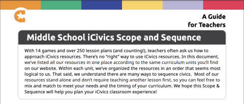 What’s Your Back-to-School Planning Style?